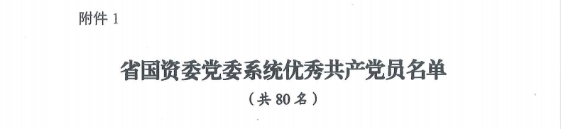 喜报！“两优一先”，，，，，，，，他们获表彰